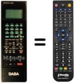 Replacement remote control Saba VRR 88A10
