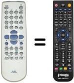 Replacement remote control Proline SVN 9850 S