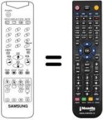 Replacement remote control Samsung TX 21B5