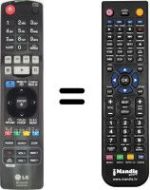 Replacement remote control AKB72975301