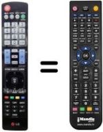 Replacement remote control AKB73615388