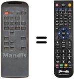Replacement remote control SRT 150