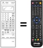 Replacement remote control AV 5684