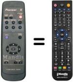 Replacement remote control AXD 1459