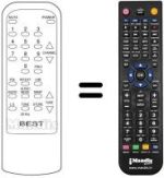 Replacement remote control BESTLINK