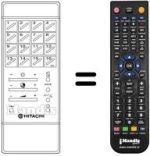 Replacement remote control CLE 830