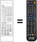 Replacement remote control CLE 874 A