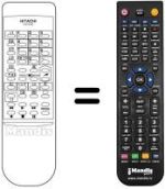 Replacement remote control CLE 923 D