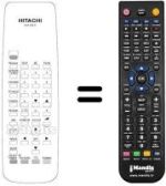 Replacement remote control CLK 214 C