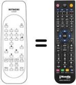 Replacement remote control CLK 323 F
