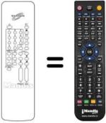 Replacement remote control Irradio STC 2001 X