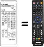 Replacement remote control CU-SD 058