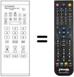 Replacement remote control CU-SV 1