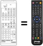 Replacement remote control CU-SV 4