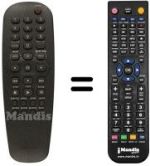 Replacement remote control DVD-S520