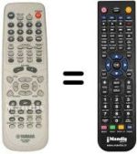 Replacement remote control DVR-S60 RDS