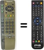 Replacement remote control Panasonic TX-36PF10 F
