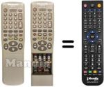 Replacement remote control Panasonic NV-FJ615 EG
