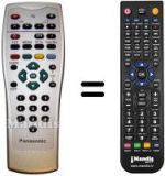 Replacement remote control National TU-CT30