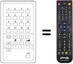 Replacement remote control FB 532