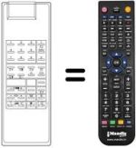Replacement remote control FS 4 / 1 TEXT