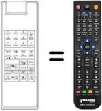 Replacement remote control FS 4 / 2 TEXT