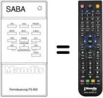 Replacement remote control FS 602