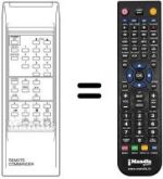 Replacement remote control FT 1040 A UNIVERSUM