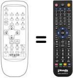Replacement remote control FX 701