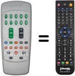 Replacement remote control H2