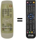 Replacement remote control Hisense PDP 4210 EU
