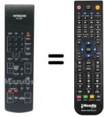 Replacement remote control CLK 216 E