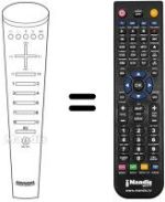 Replacement remote control IMC 525