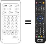 Replacement remote control Gbc UT 23016