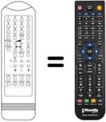 Replacement remote control Inno Hit TVC 2122 HB