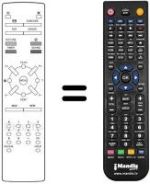 Replacement remote control Imperial SWING 14