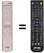 Replacement remote control Sony KP-41 PX2AEP