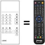 Replacement remote control FB 3