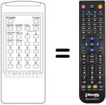 Replacement remote control GPM 5180
