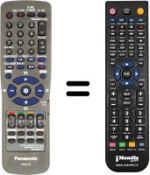 Replacement remote control Panasonic NV-FJ631