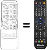 Replacement remote control Schaub Lorenz SL 8200