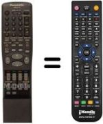 Replacement remote control Panasonic NV-SD440