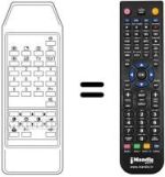 Replacement remote control OTM 7110 F