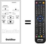Replacement remote control PN 243 104K