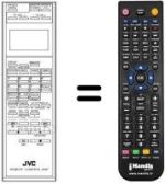 Replacement remote control PQ 10543 CK