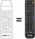 Replacement remote control PROFITRONIC
