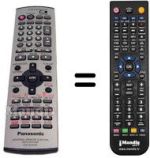 Replacement remote control EUR 7624KR0