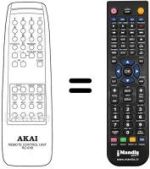 Replacement remote control Akai CT 2167 PT