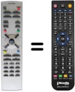 Replacement remote control NordMende NMF 2950 SE