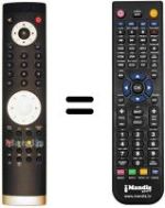 Replacement remote control Schaub Lorenz SL 32 LT 843